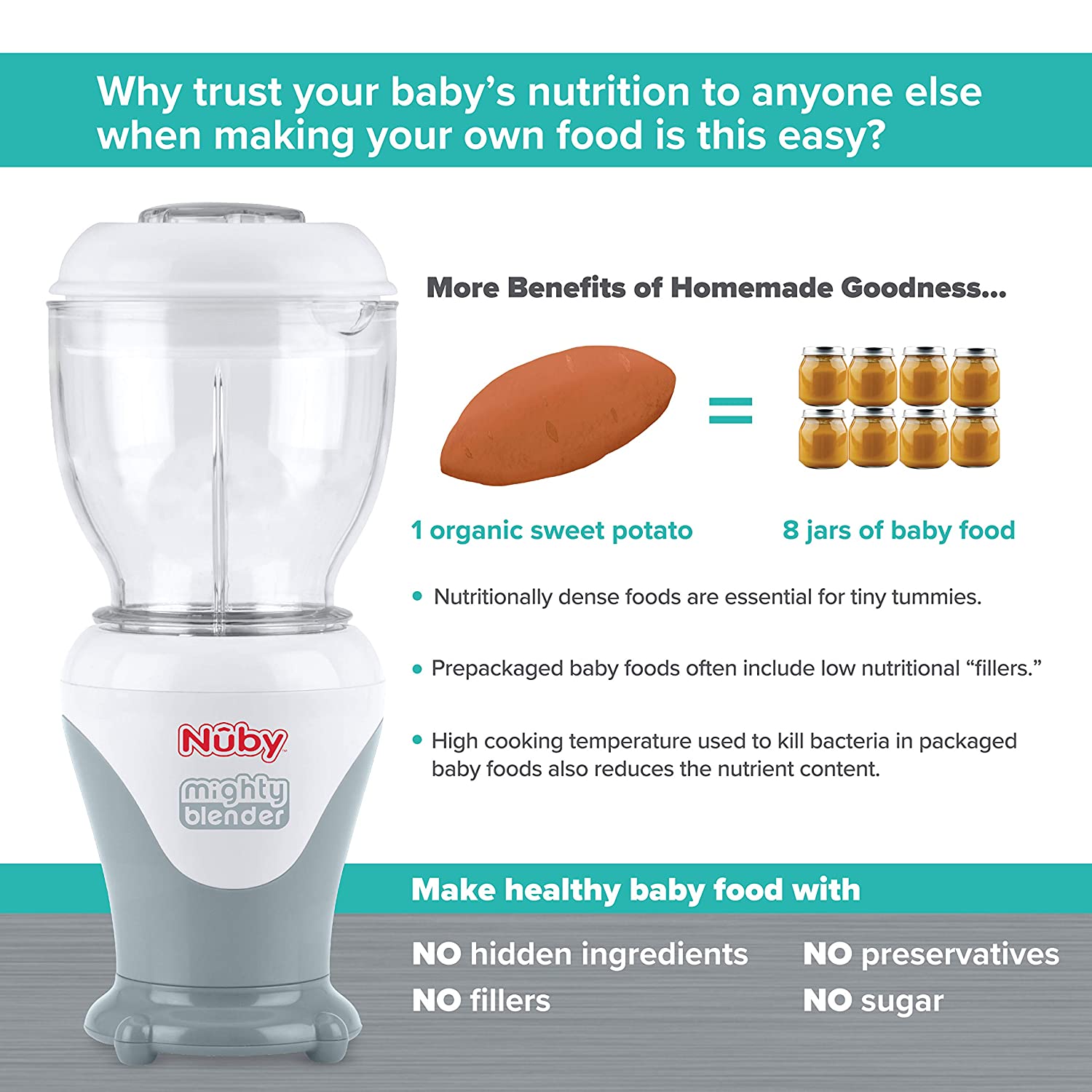 Mighty Blender 22-Piece Baby Food System #157LL