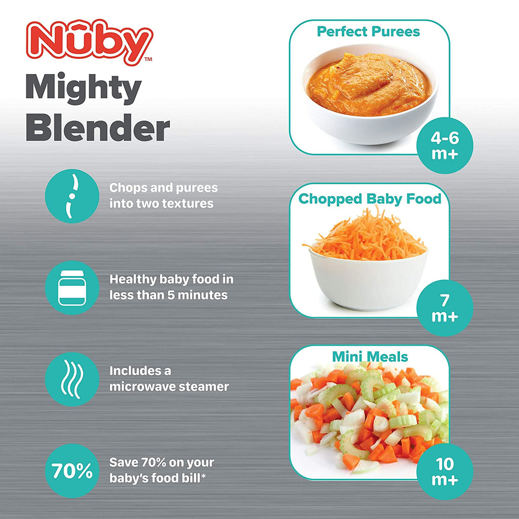 Mighty Blender 22-Piece Baby Food System #157LL