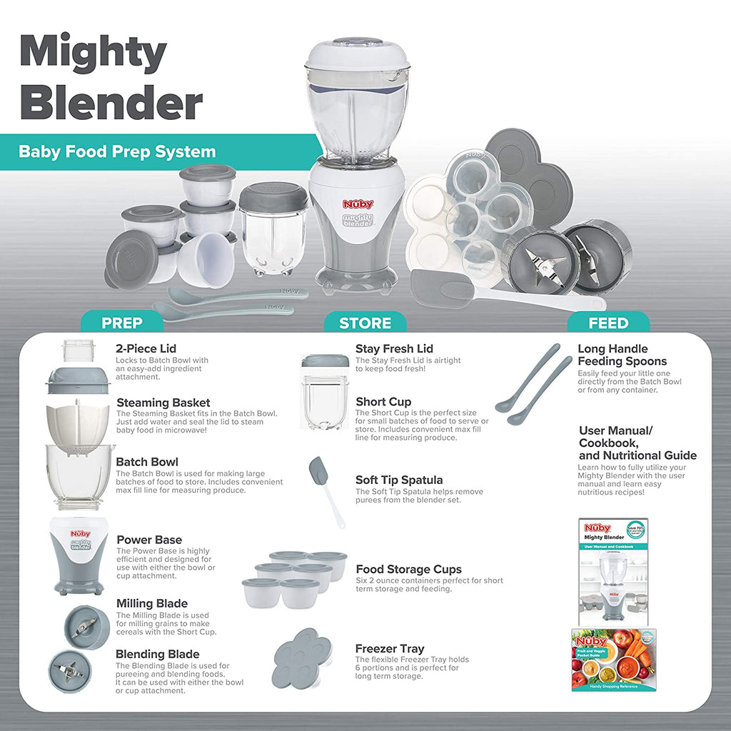 Mighty Blender 22-Piece Baby Food System #157LL