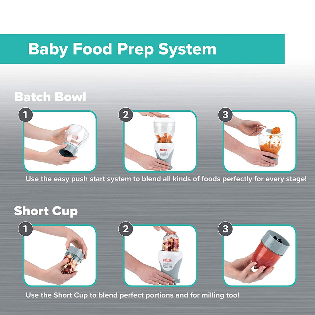 Mighty Blender 22-Piece Baby Food System #157LL
