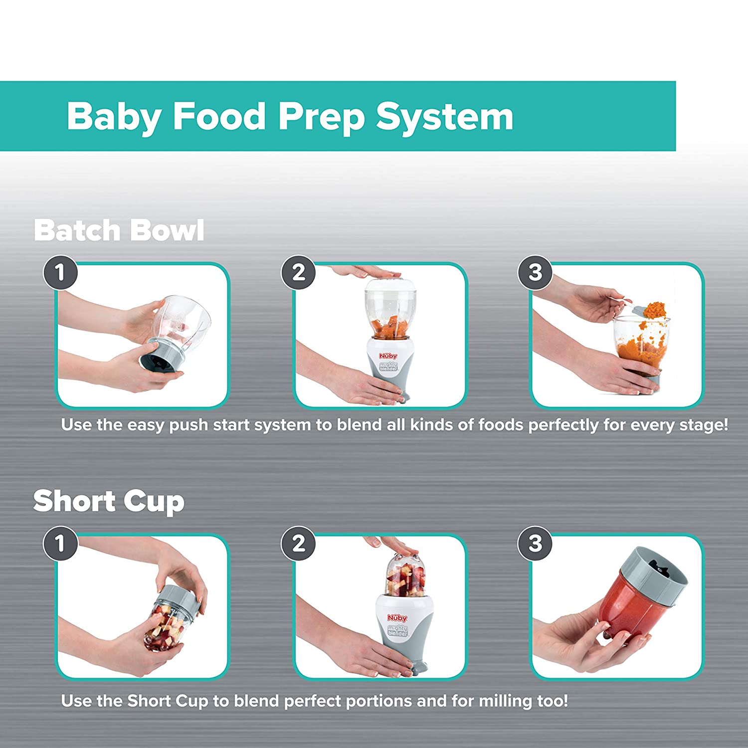 Mighty Blender 22-Piece Baby Food System #157LL