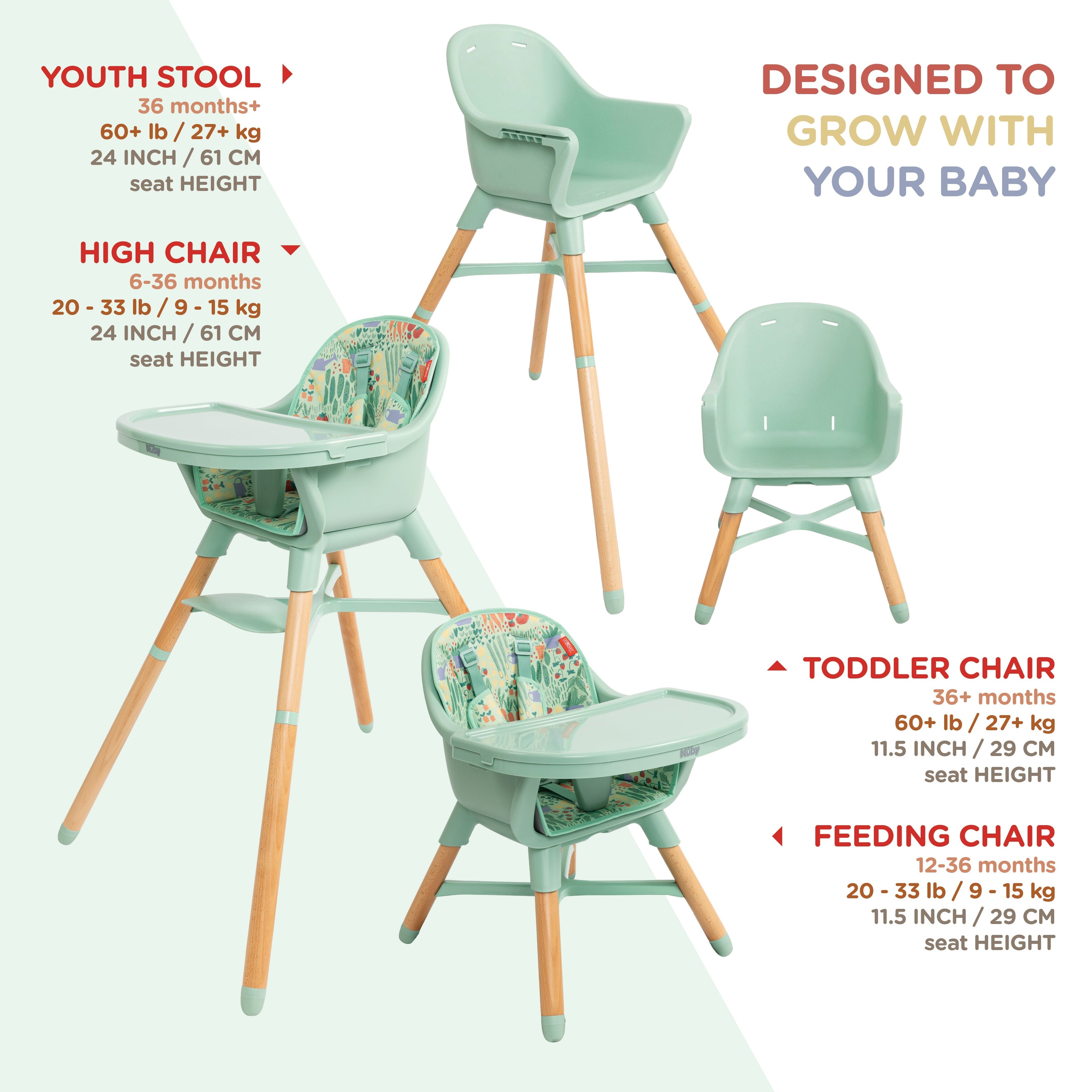 4-in-1 Multi-Use High Chair | Green Garden #19982