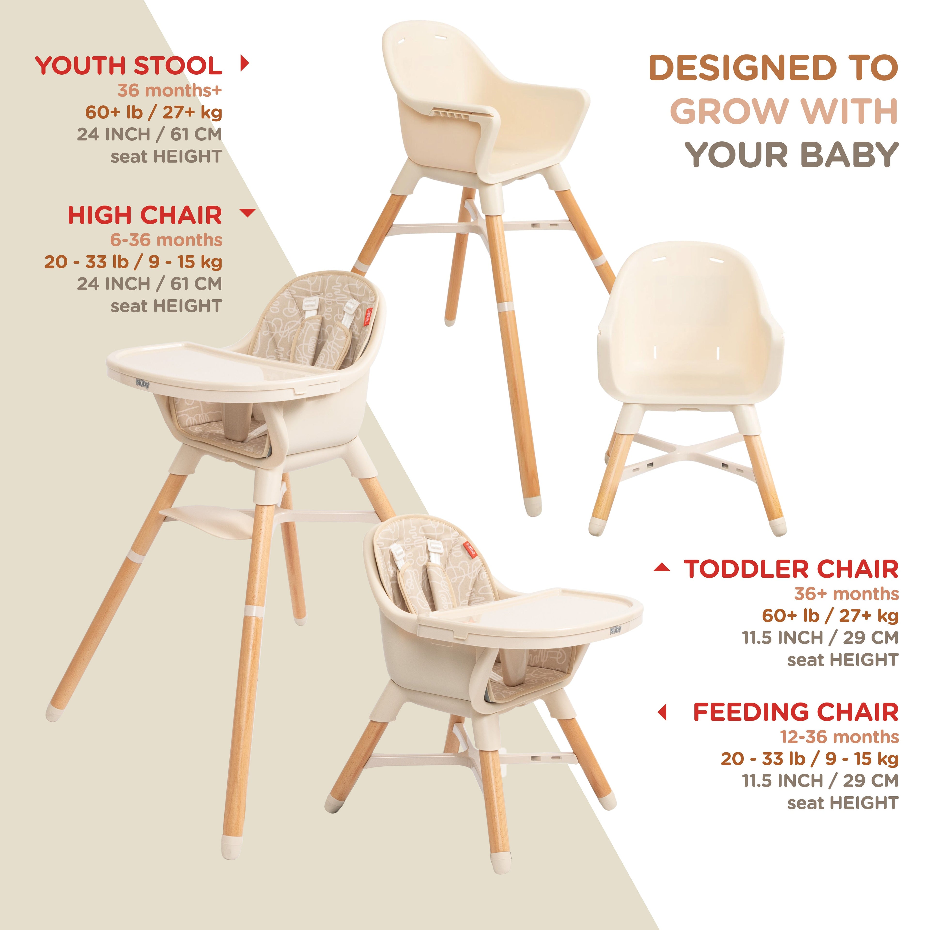4-in-1 Multi-Use High Chair | Beige Lines #200UI