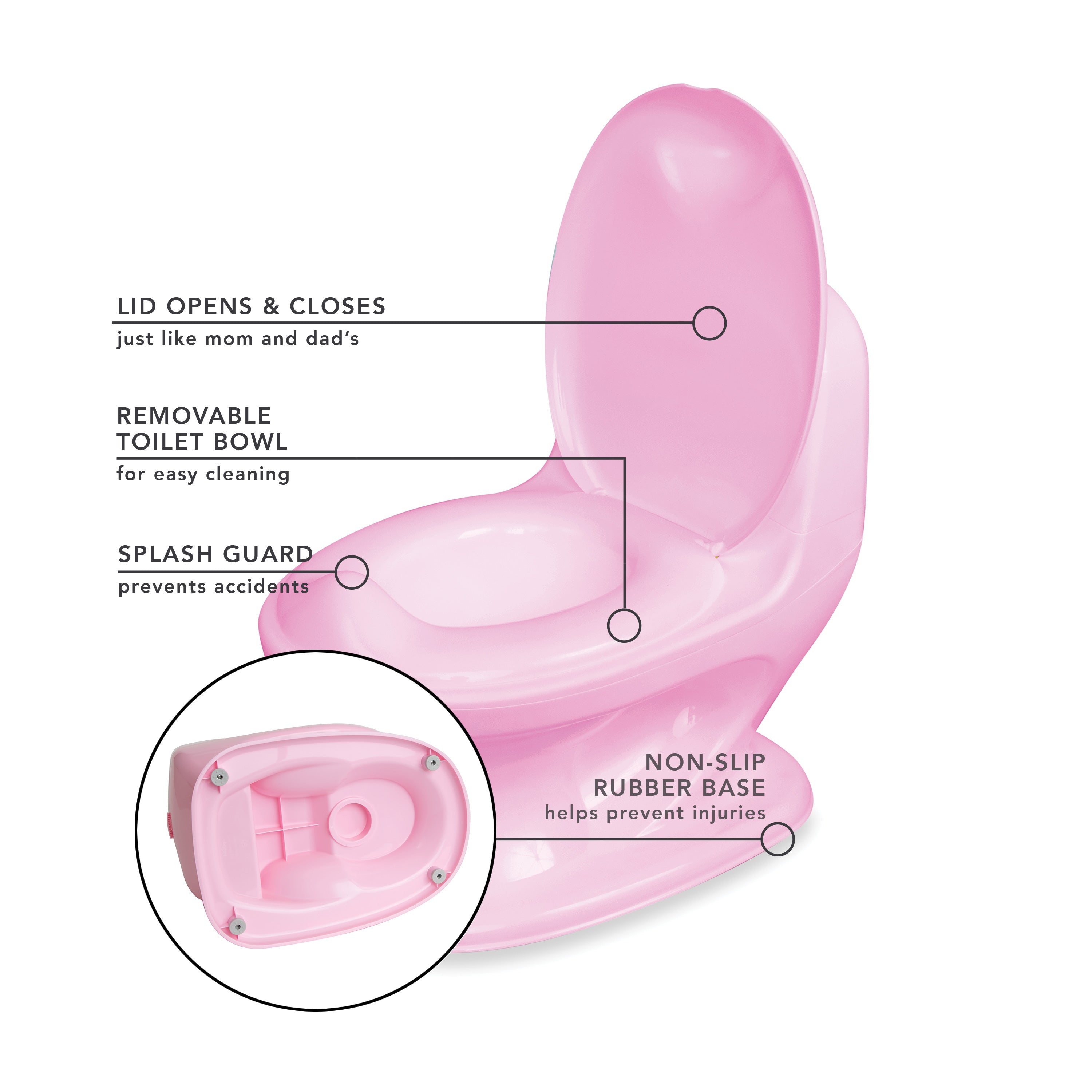 My Real Potty Training Toilet with Life-Like Flush Button & Sound #144VS