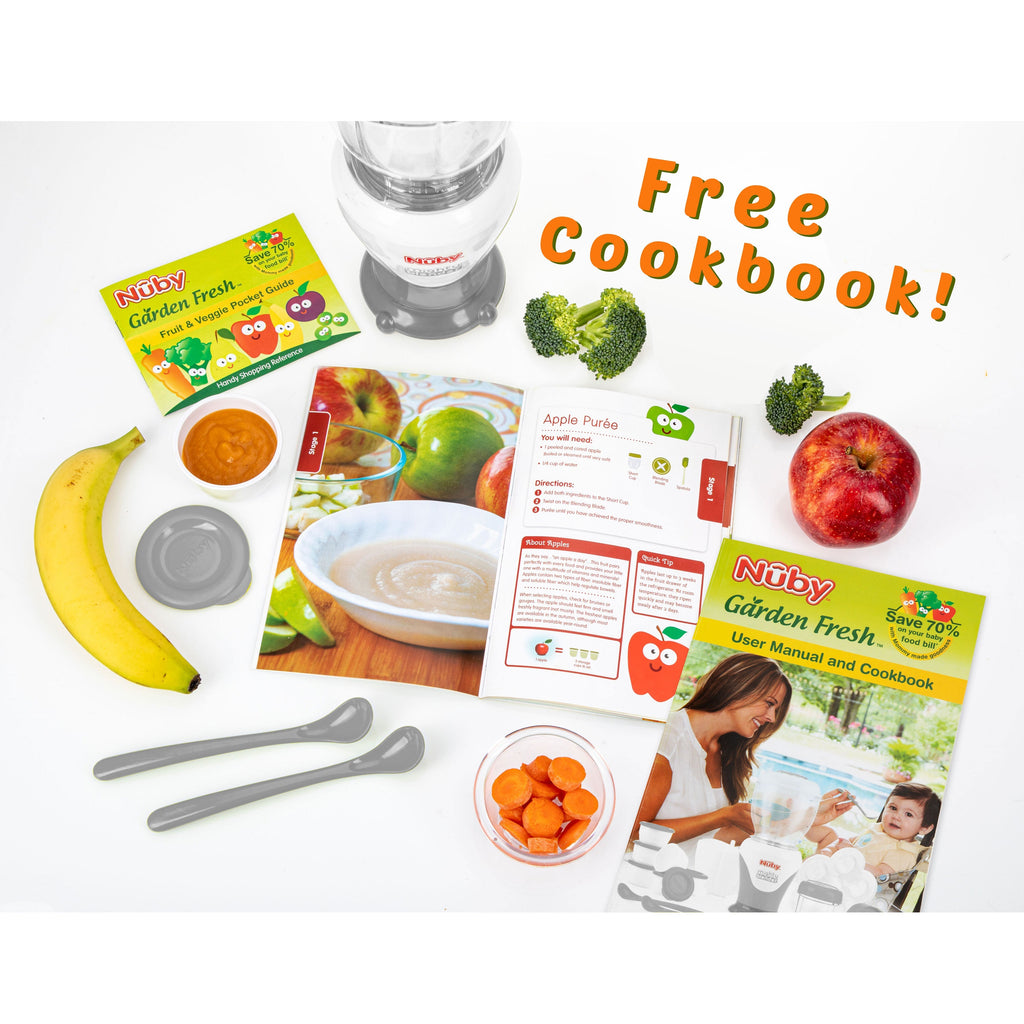 Mighty Blender 22-Piece Baby Food System #157LL